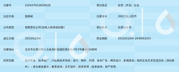 榮強(qiáng)時(shí)代 以創(chuàng)意科技點(diǎn)亮文化藝術(shù)交流新篇章